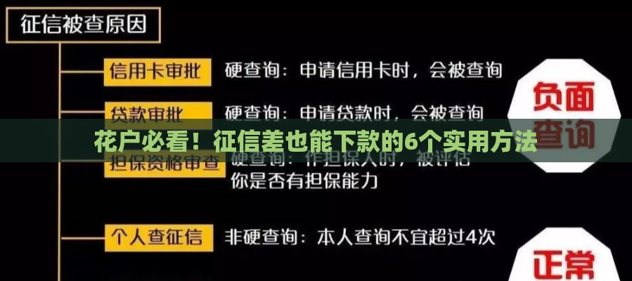 花户必看！征信差也能下款的6个实用方法