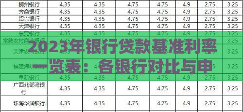 2023年银行贷款基准利率一览表：各银行对比与申请指南