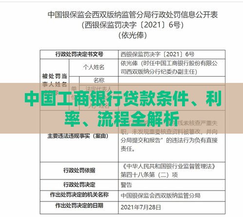 中国工商银行贷款条件、利率、流程全解析
