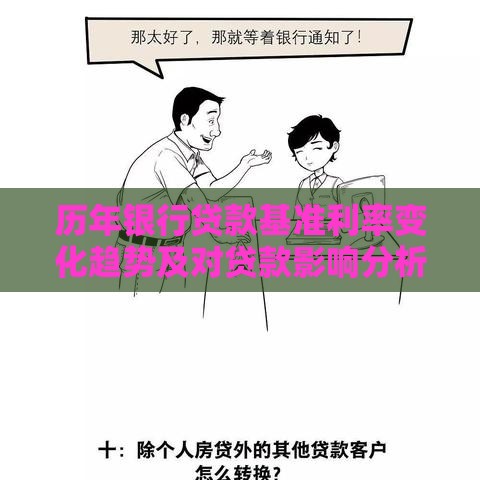 历年银行贷款基准利率变化趋势及对贷款影响分析