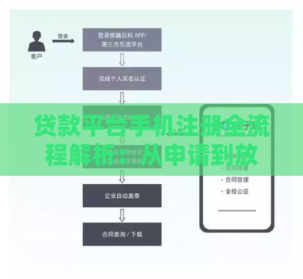 贷款平台手机注册全流程解析：从申请到放款的关键步骤
