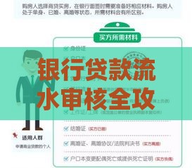 银行贷款流水审核全攻略：5大要点助你顺利过审