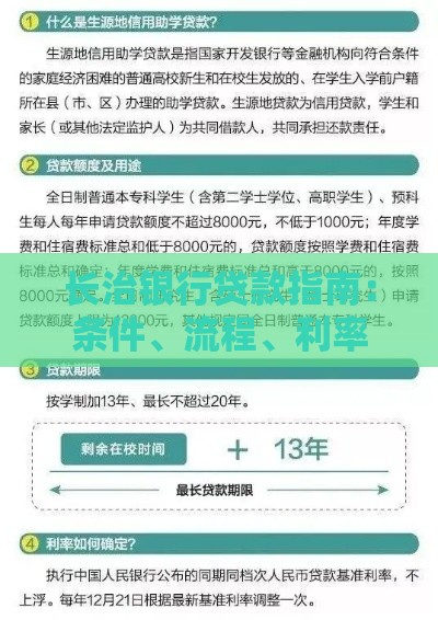 长治银行贷款指南：条件、流程、利率全解析