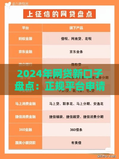 2024年网贷新口子盘点：正规平台申请攻略