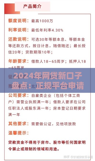 2024年网贷新口子盘点：正规平台申请攻略