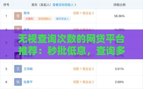 无视查询次数的网贷平台推荐：秒批低息，查询多也能过审