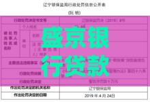 盛京银行贷款条件及申请流程全解析