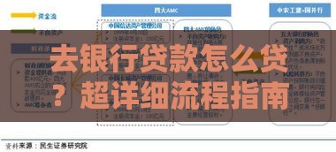 2025年最新厦门光大信用卡面签被拒，推荐5个最新先息后本的正规贷款平台