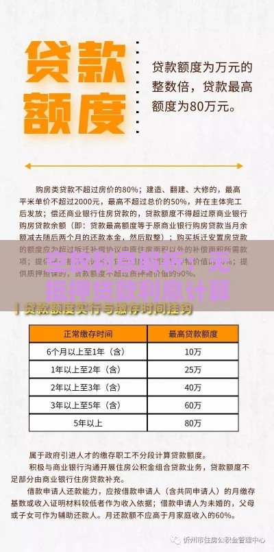 空放利息解析：无抵押贷款利息计算与避坑指南