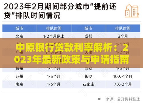 中原银行贷款利率解析：2023年最新政策与申请指南
