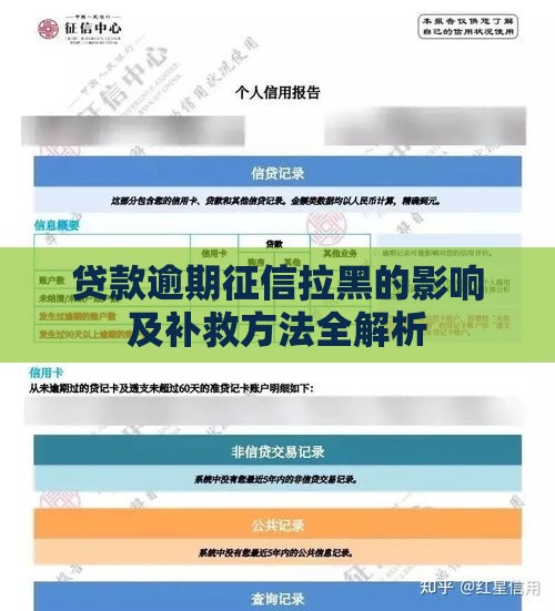 贷款逾期征信拉黑的影响及补救方法全解析