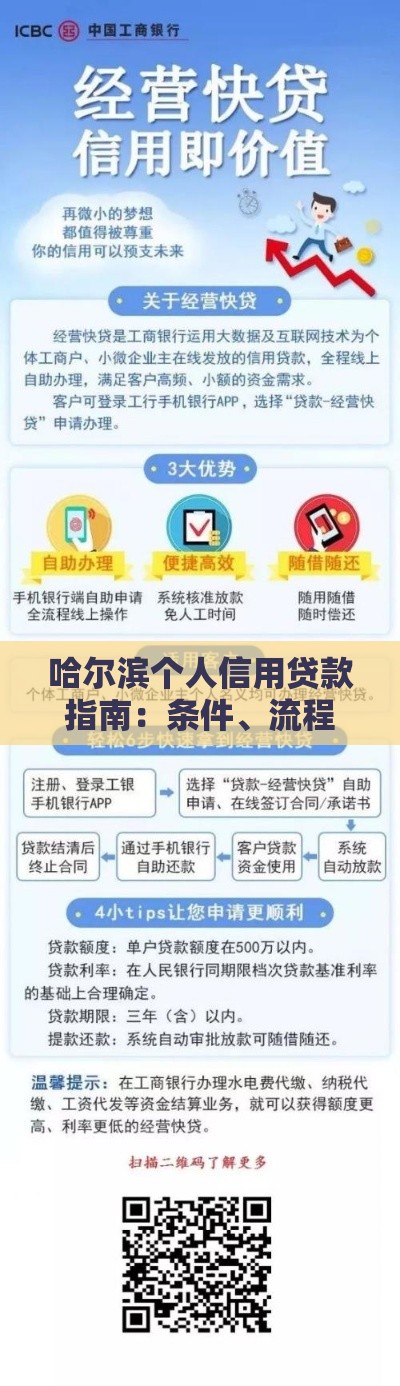 哈尔滨个人信用贷款指南：条件、流程及避坑攻略