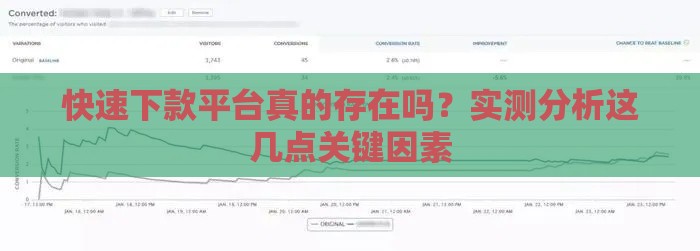 快速下款平台真的存在吗？实测分析这几点关键因素