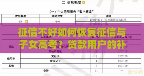 征信不好如何恢复征信与子女高考?贷款用户的补救指南 征信不好如何恢复征信与子女高考?贷款用户的补救指南
