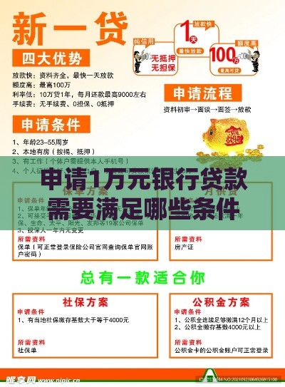 申请1万元银行贷款需要满足哪些条件？这5点最关键
