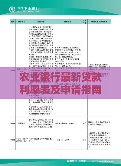 农业银行最新贷款利率表及申请指南
