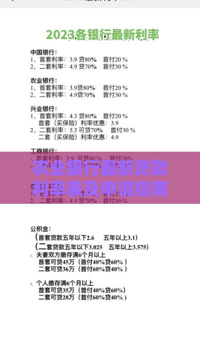 农业银行最新贷款利率表及申请指南