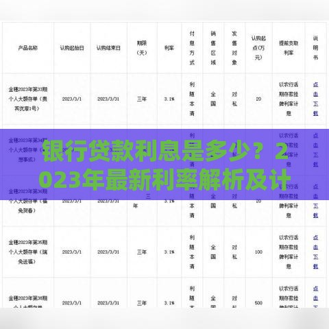 银行贷款利息是多少?2023年最新利率解析及计算方法 银行贷款利息是多少?2023年最新利率解析及计算方法