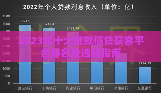 2023年十大贷款信贷获客平台排名及选择指南