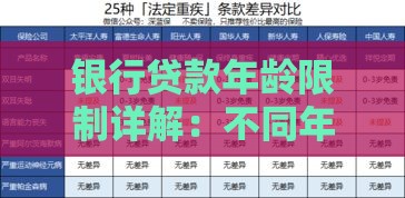 银行贷款年龄限制详解：不同年龄段如何申请最划算？