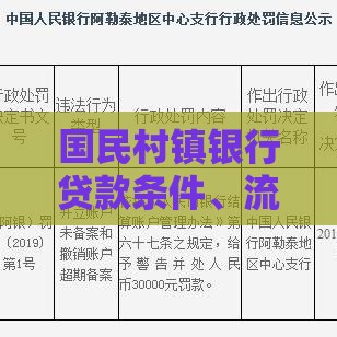 国民村镇银行贷款条件、流程、利率全解析