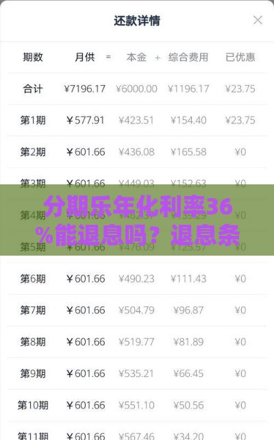 分期乐年化利率36%能退息吗？退息条件及实操指南