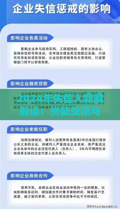 2024年失信人新规解读:贷款受限与信用修复关键点 2024年失信人新规解读:贷款受限与信用修复关键点