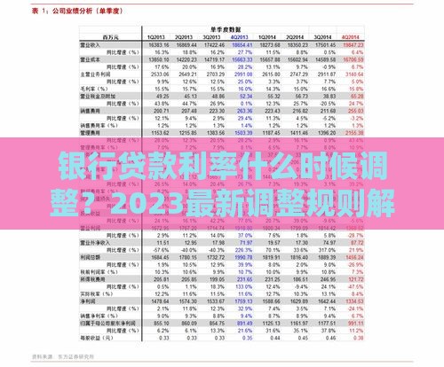 银行贷款利率什么时候调整？2023最新调整规则解析