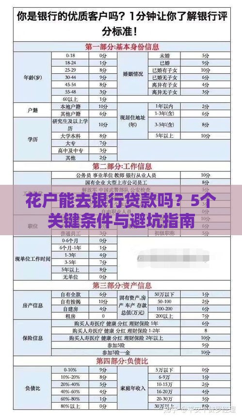 花户能去银行贷款吗？5个关键条件与避坑指南