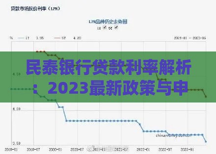 民泰银行贷款利率解析：2023最新政策与申请攻略