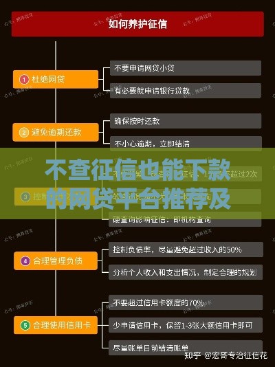不查征信也能下款的网贷平台推荐及申请注意事项