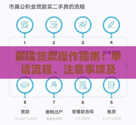 微信贷款操作指南：申请流程、注意事项及常见问题