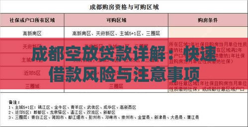 成都空放贷款详解：快速借款风险与注意事项