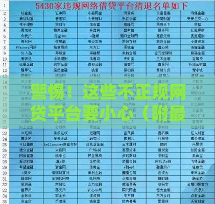 警惕！这些不正规网贷平台要小心（附最新名单）