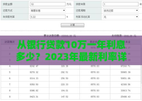 从银行贷款10万一年利息多少？2023年最新利率详解