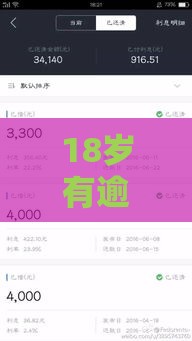 18岁有逾期记录还能借钱吗？这几个平台或许能帮你！