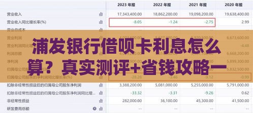 浦发银行借呗卡利息怎么算？真实测评+省钱攻略一文搞懂