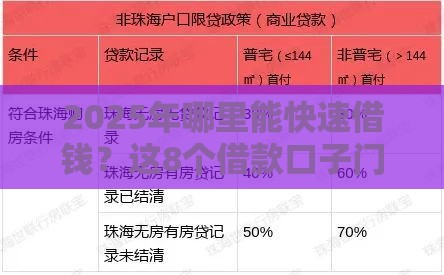 2025年哪里能快速借钱？这8个借款口子门槛低、审批快！