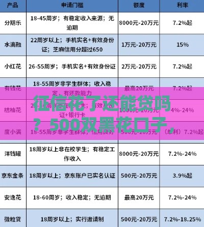 征信花了还能贷吗？500双黑花口子，这些办法帮你快速下款