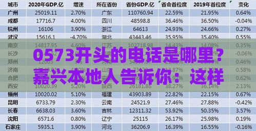 0573开头的电话是哪里？嘉兴本地人告诉你：这样贷款更靠谱！