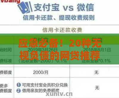 应急必备！20种无视负债的网贷推荐 快速到账还能灵活还款