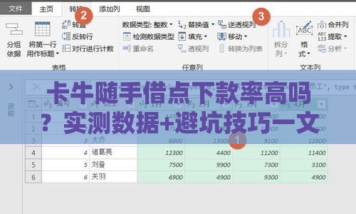 卡牛随手借点下款率高吗？实测数据+避坑技巧一文说透