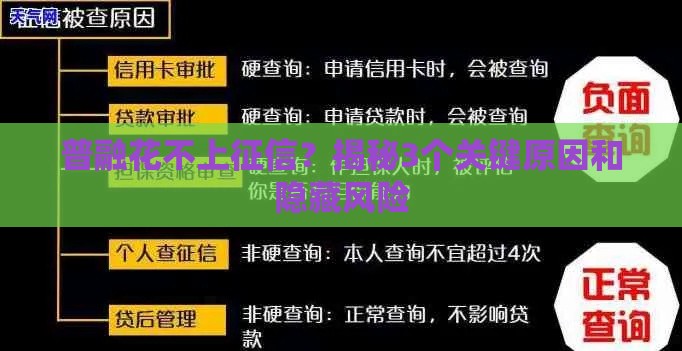 普融花不上征信？揭秘3个关键原因和隐藏风险