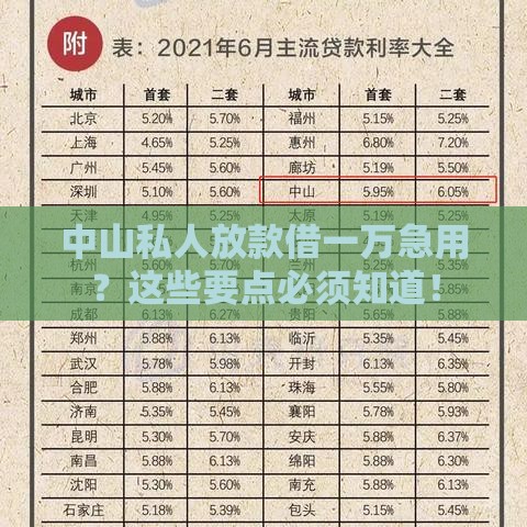 中山私人放款借一万急用？这些要点必须知道！
