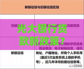 光大银行贷款新政策？不看征信也能申请？详细攻略来了！