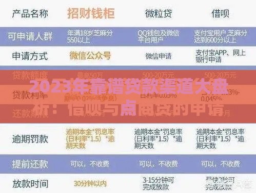 2023年靠谱贷款渠道大盘点