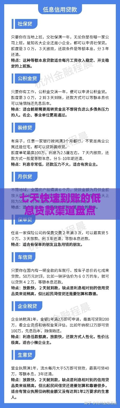 七天快速到账的低息贷款渠道盘点