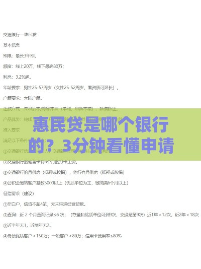 惠民贷是哪个银行的？3分钟看懂申请条件和利率优惠