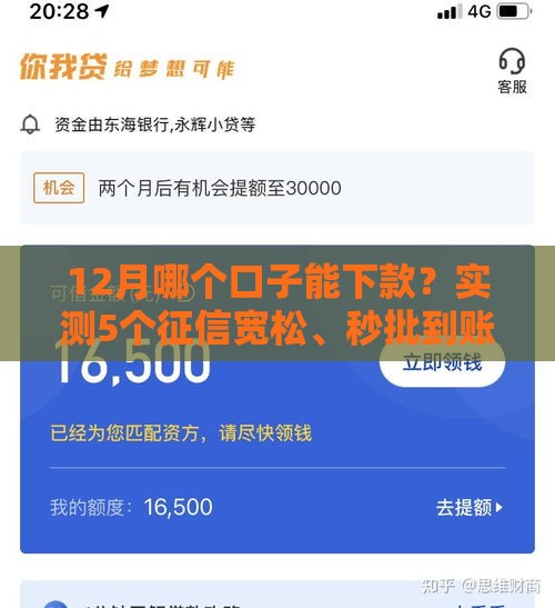 12月哪个口子能下款？实测5个征信宽松、秒批到账的贷款平台！
