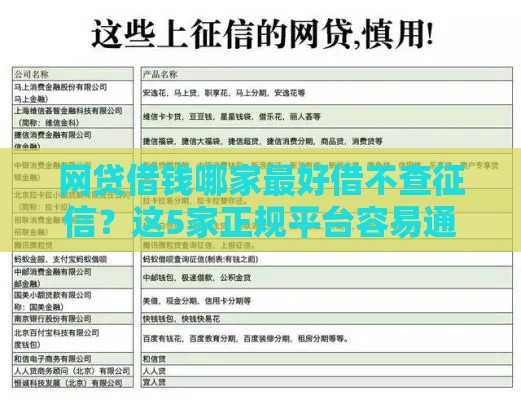 网贷借钱哪家最好借不查征信？这5家正规平台容易通过！